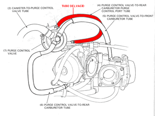 Honda VTR250 - Scottoiler conexión al vacío